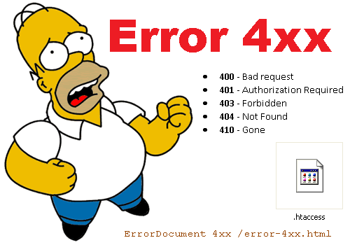 Thông báo lỗi Error Website