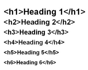 Thẻ heading là gì trong website? Cách viết h1, h2, h3... thế nào?