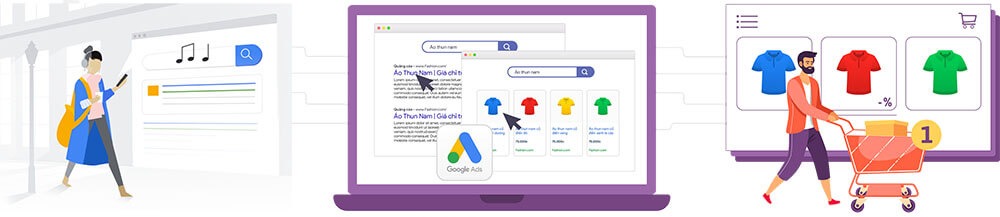 Quảng cáo Google Ads