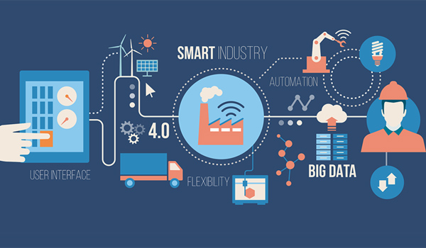 Big Data là thuật ngữ dùng cho các tập dữ liệu có khối lượng lớn & phức tạp