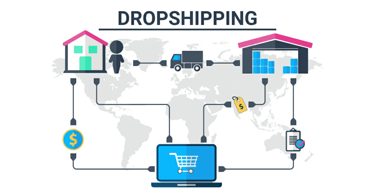 Dropshipping là gì? Cách kiếm tiền online với dropshipping 11 dropshipping la gi2