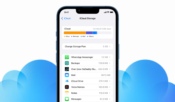 Lưu trữ dữ liệu trên iCloud đảm bảo an toàn