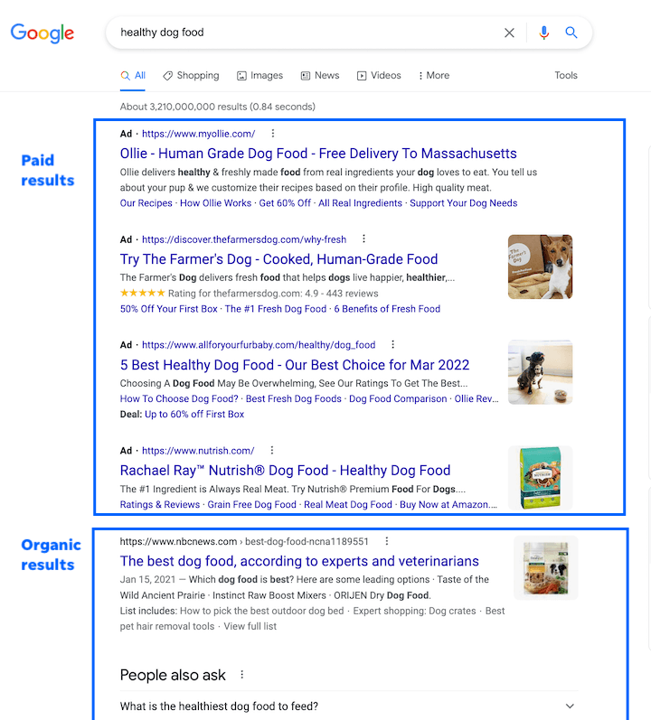 paid search la gi3