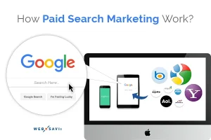Paid Search là gì?