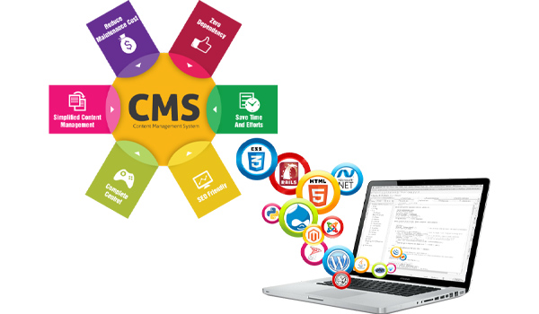 WordPress Là Gì? Nên Hay Không Nên Sử Dụng WordPress Để Thiết Kế Website? 36 Mã nguồn CMS mở cung cấp các tính năng tùy chỉnh theo nhu cầu sử dụng