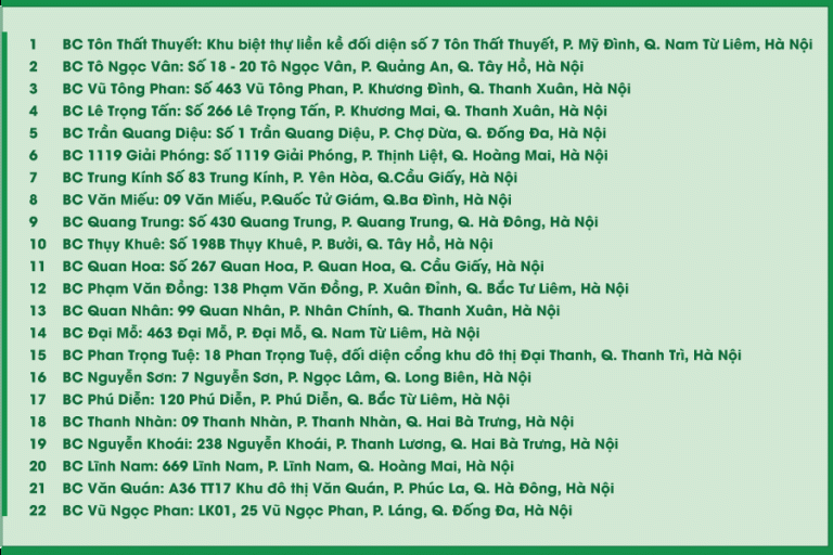 10 dieu can biet khi gui hang qua Giao hang tiet kiem1