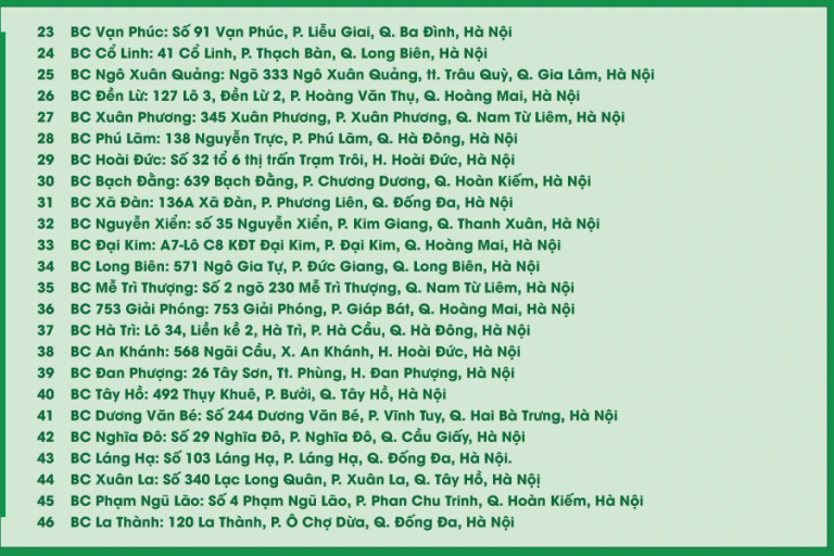 10 dieu can biet khi gui hang qua Giao hang tiet kiem2