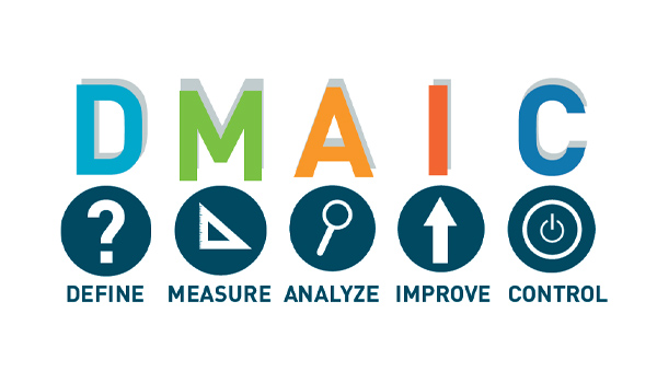Tìm Hiểu Six Sigma Là Gì? Tổng Hợp Những Điều Bạn Cần Biết Về Six Sigma 12 6 Sigma là hệ thống bao gồm các công cụ & chiến lược nhằm nâng cao quá trình hoạt động