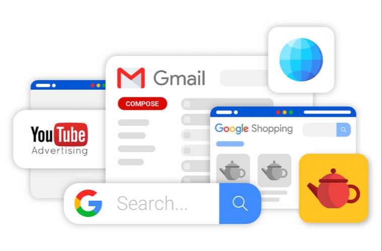 Doanh nghiệp nào nên sử dụng quảng cáo Google Smart Shopping?
