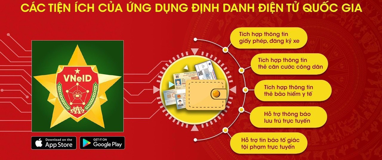 Hướng dẫn sử dụng VNEID trên điện thoại đơn giản nhất