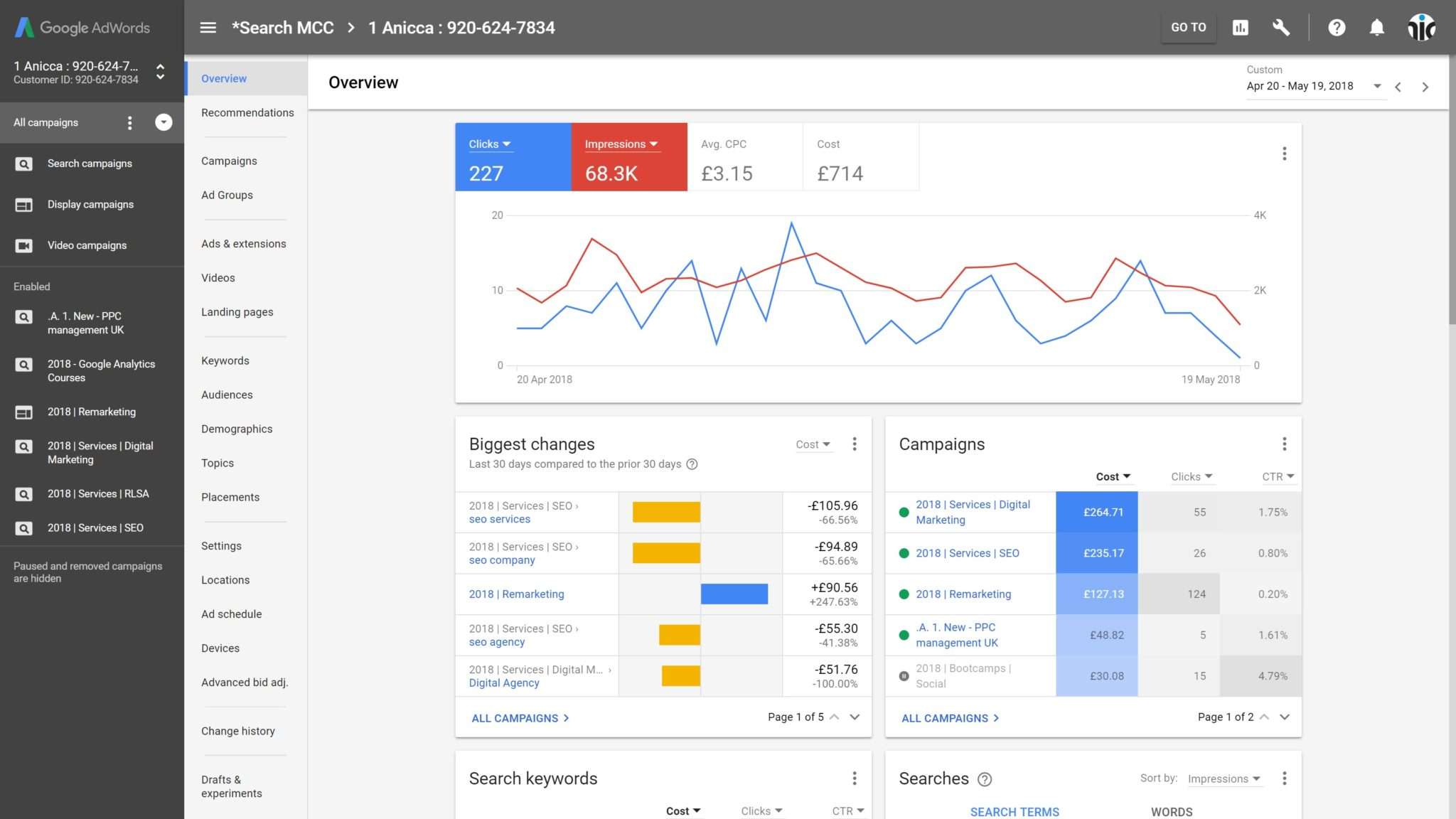Quảng cáo Google Adwords là gì? Làm thế nào để tối ưu chi phí nhất? 12 Quảng cáo Google Adwords là gì?
