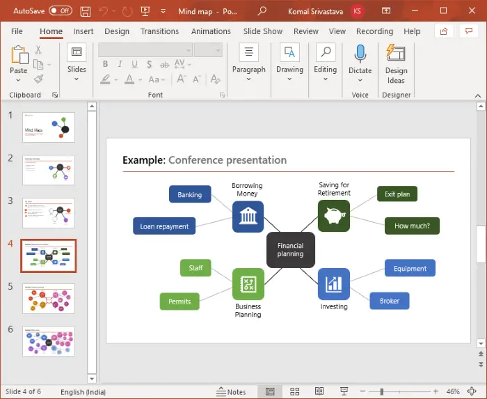 Top 10 phần mềm vẽ sơ đồ tư duy (Mindmap) online miễn phí