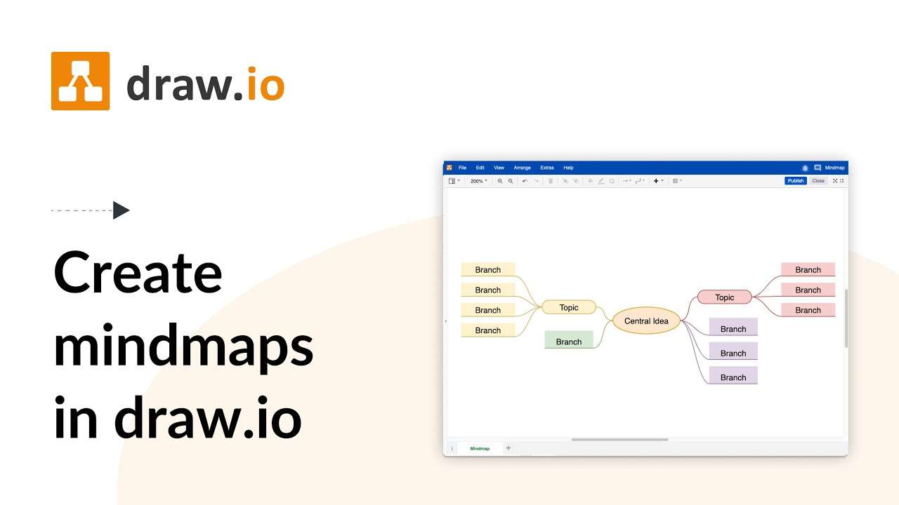 Top 10 phần mềm vẽ sơ đồ tư duy (Mindmap) online miễn phí