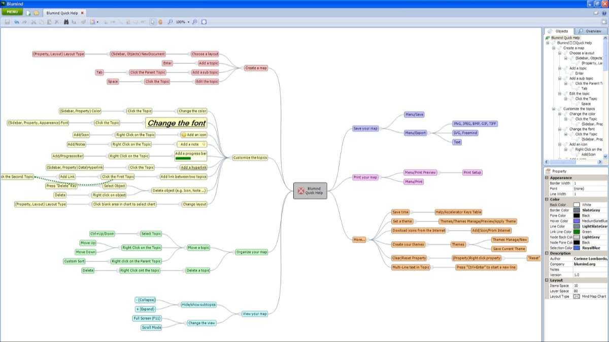 Top 10 phần mềm vẽ sơ đồ tư duy (Mindmap) online miễn phí