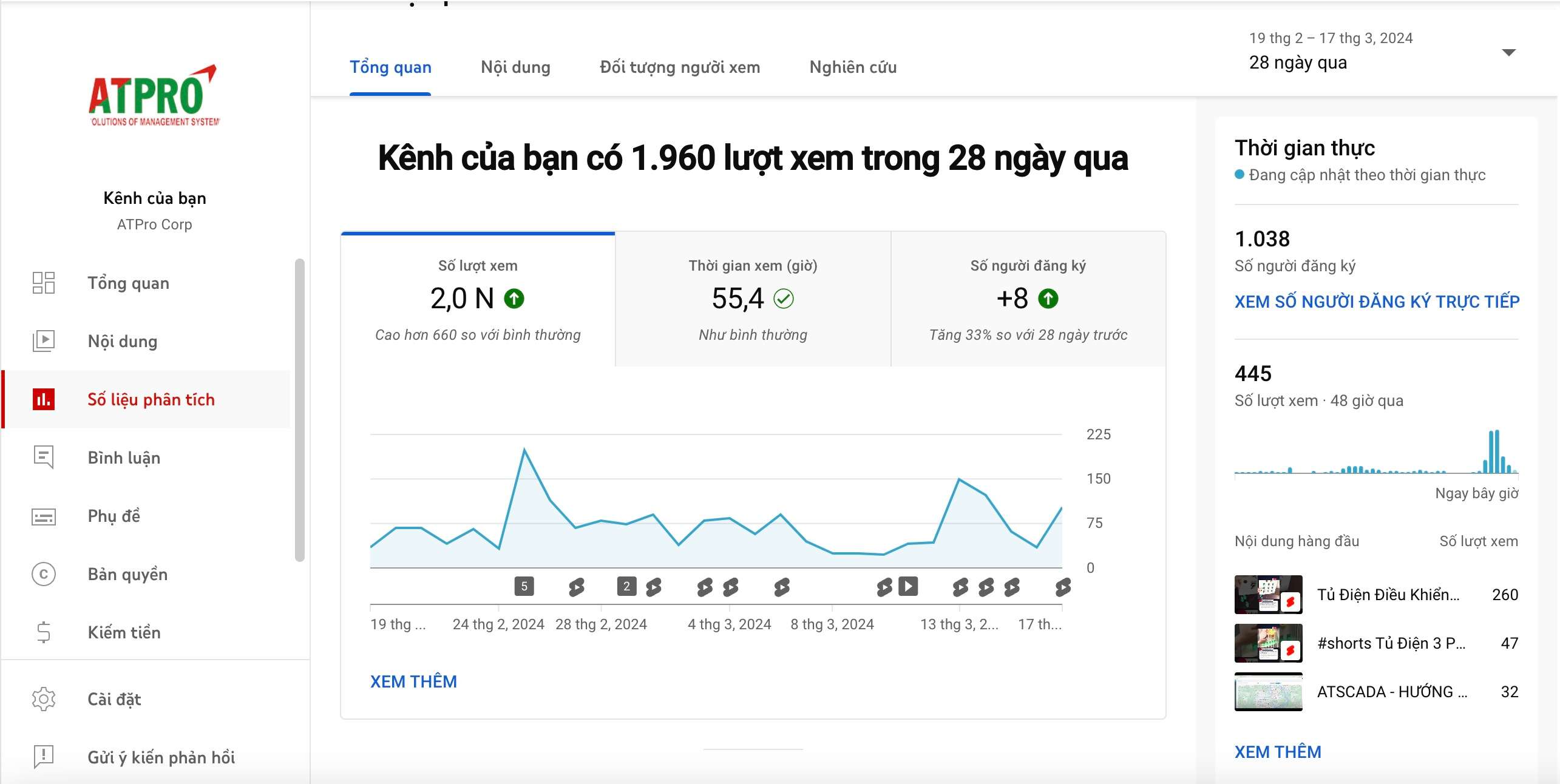 YouTube Studio là gì? Các tính năng hữu ích của YouTube Studio