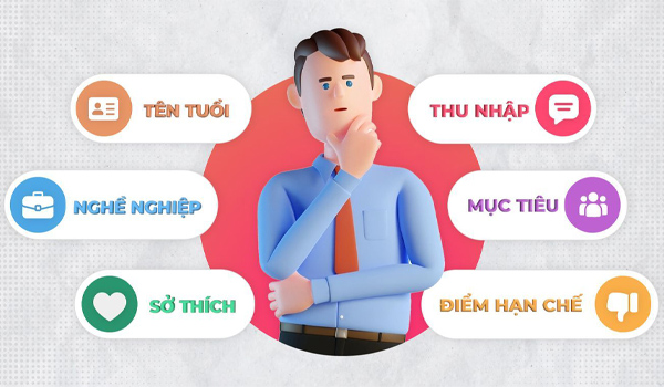 Phác thảo chân dung khách hàng